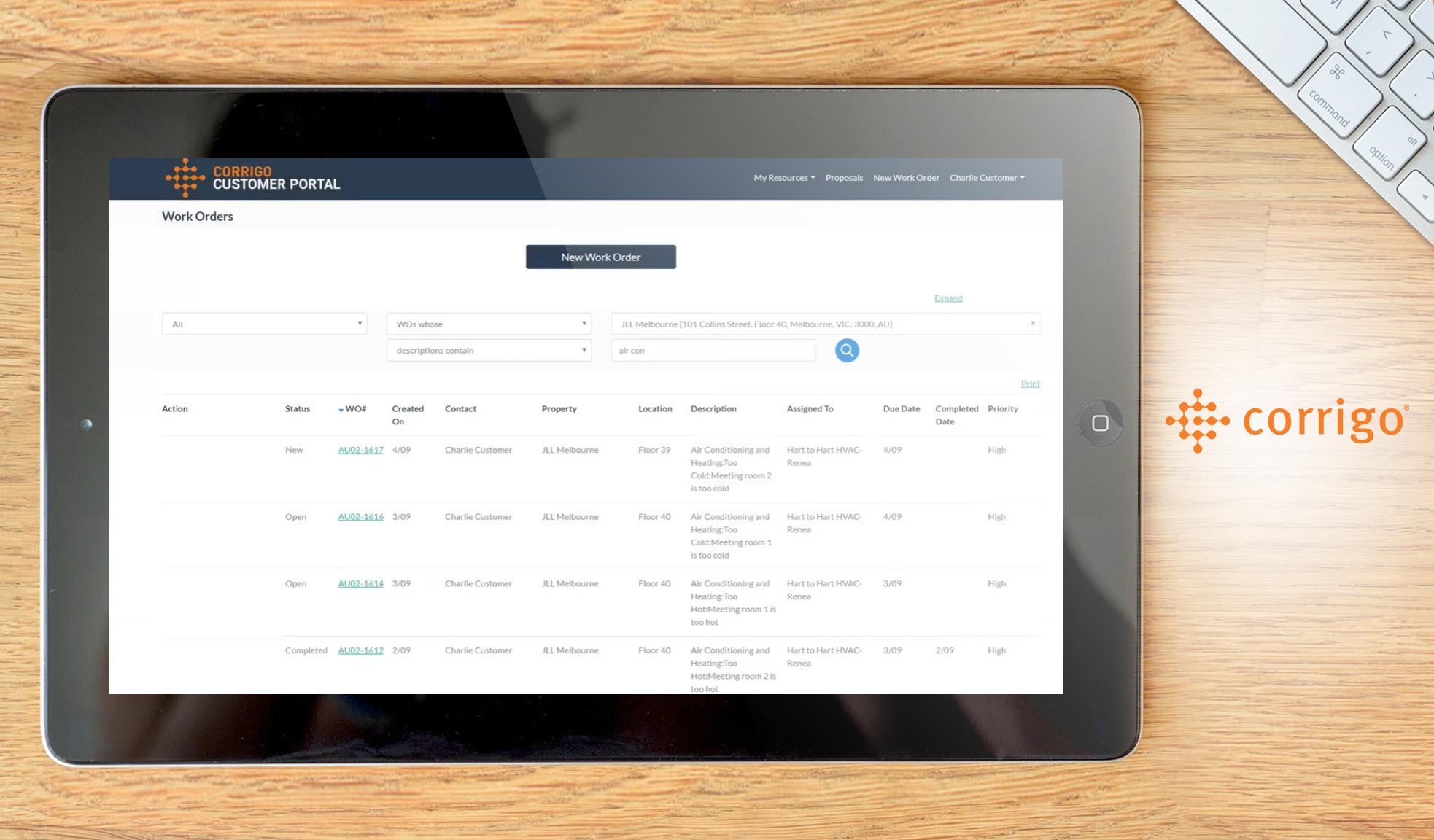corrigo dashboard example