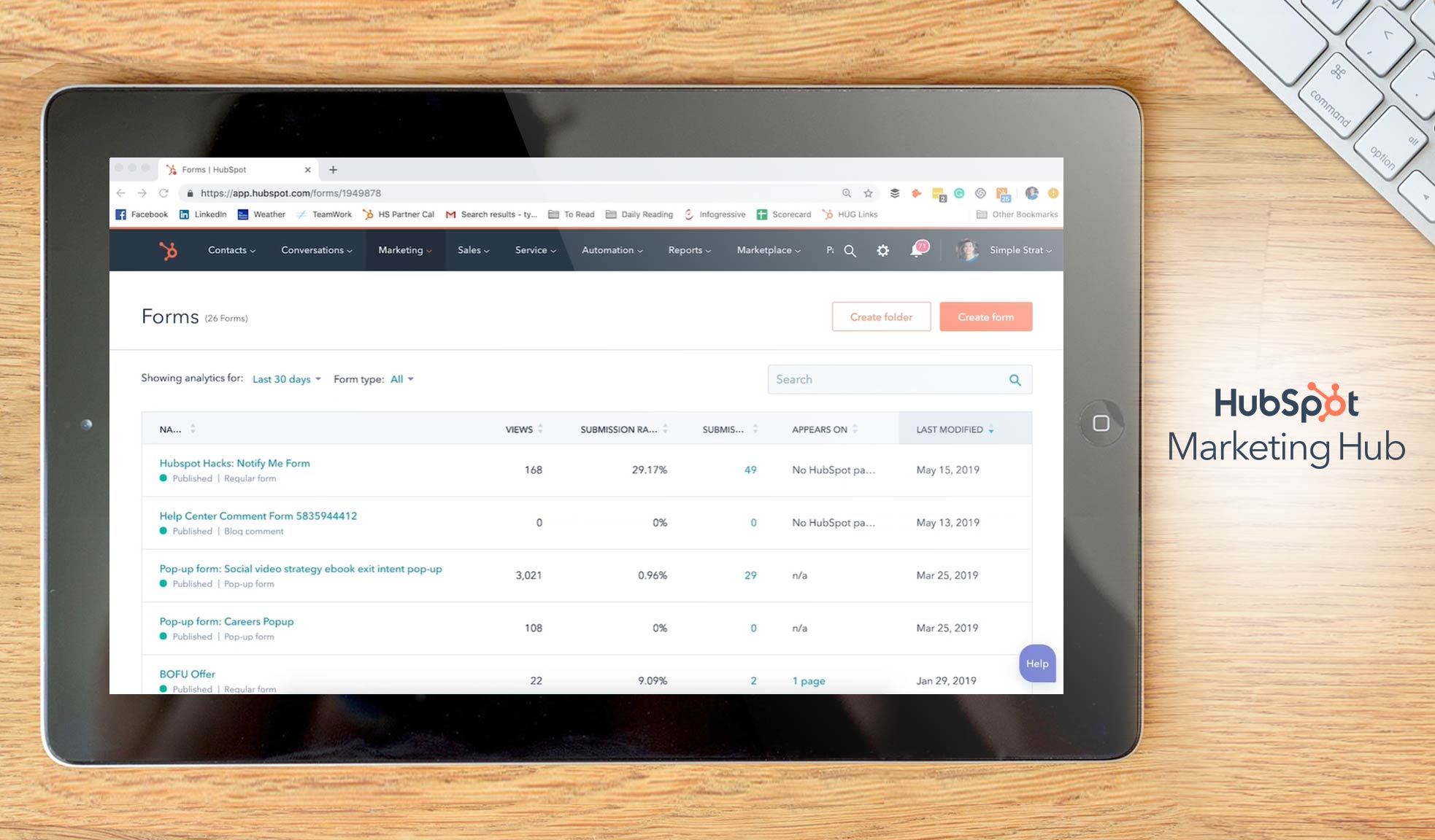hubspot marketing dashboard example