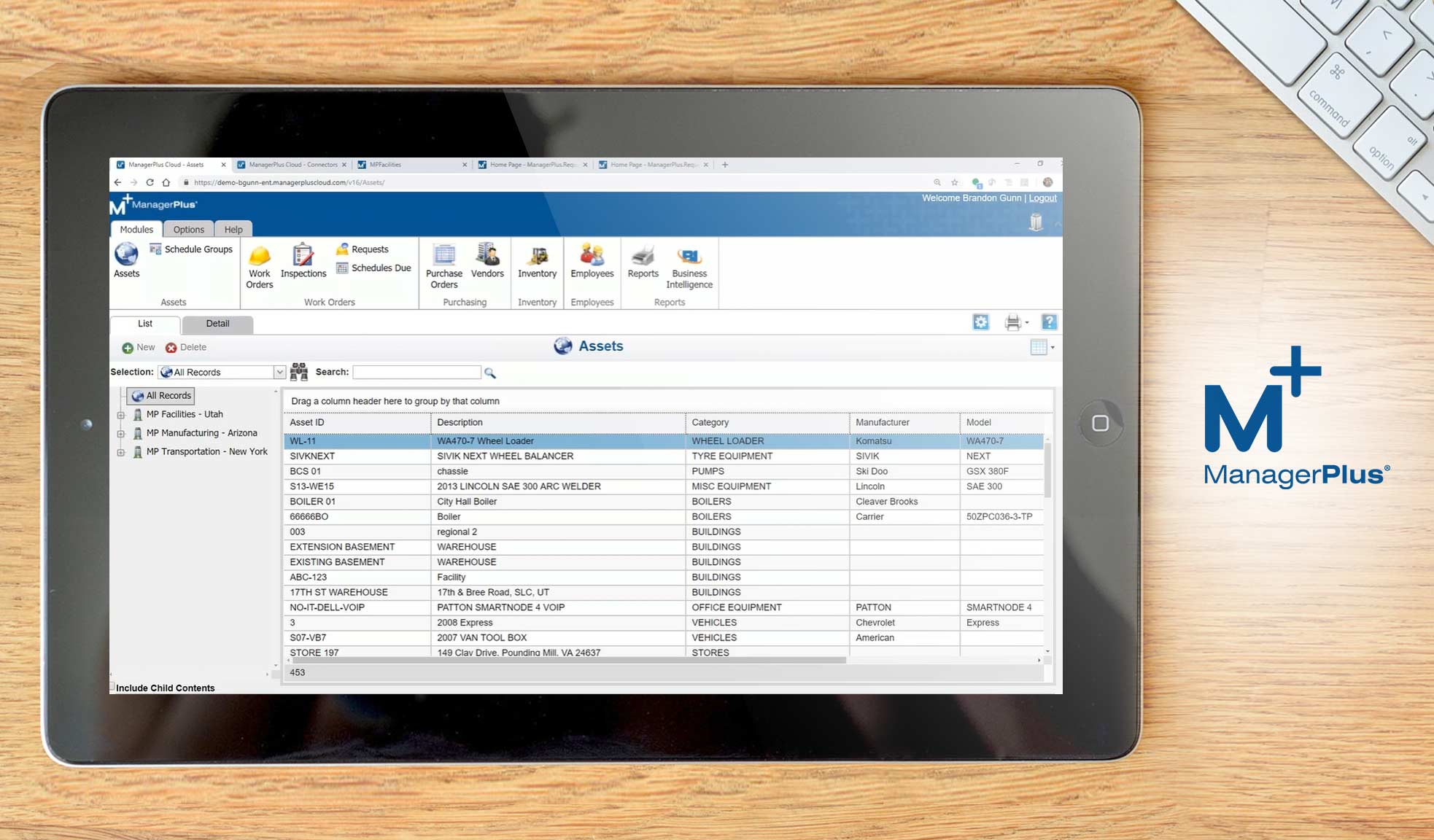 managerplus dashboard example