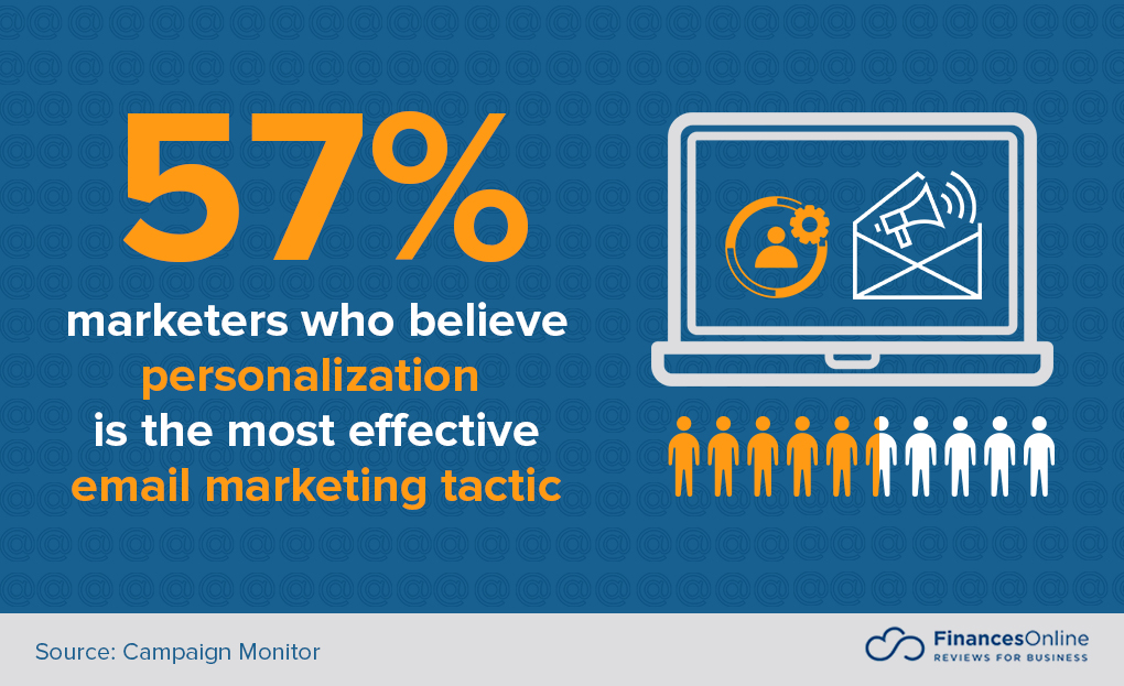 engage in email marketing