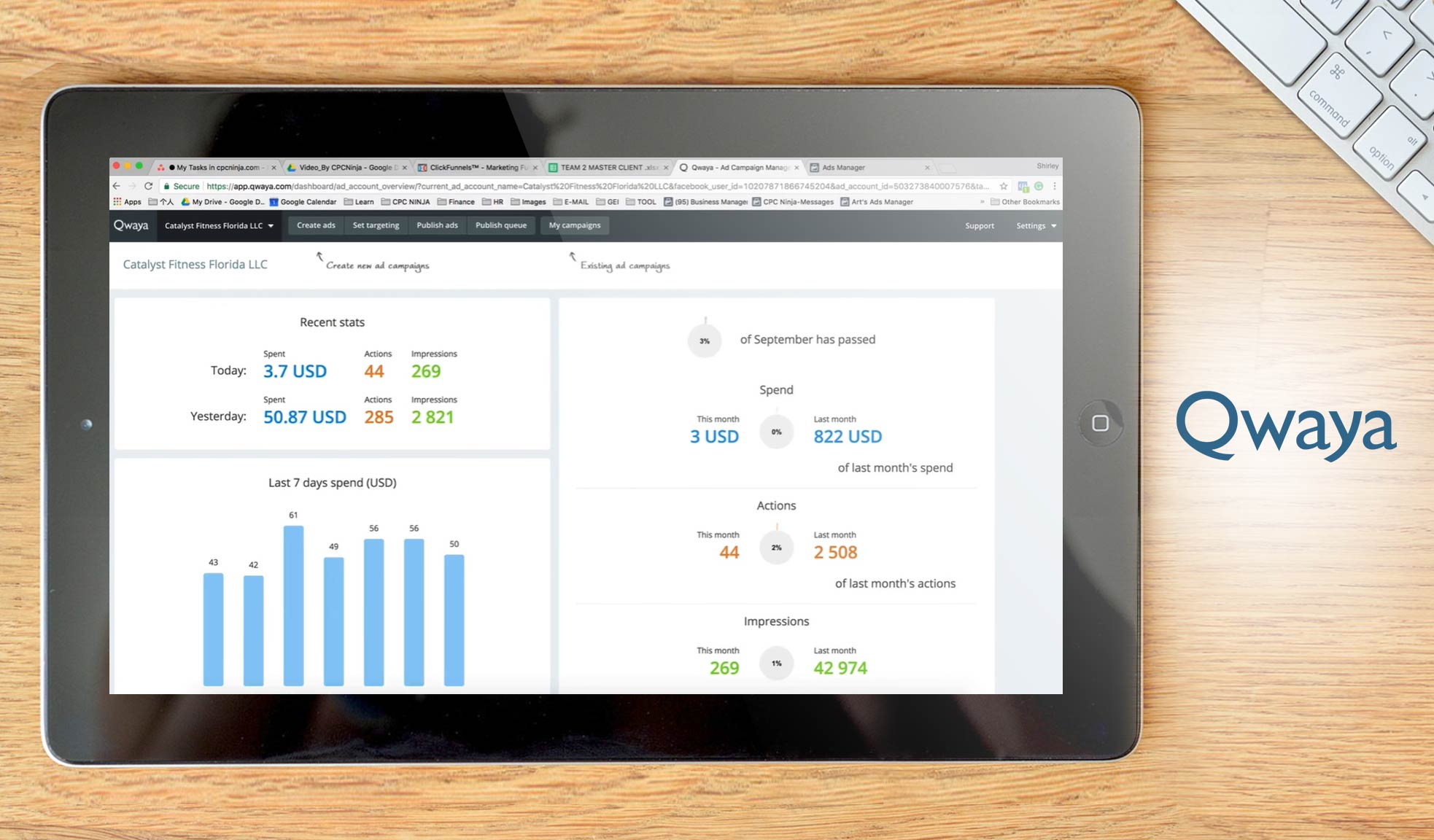qwaya dashboard example
