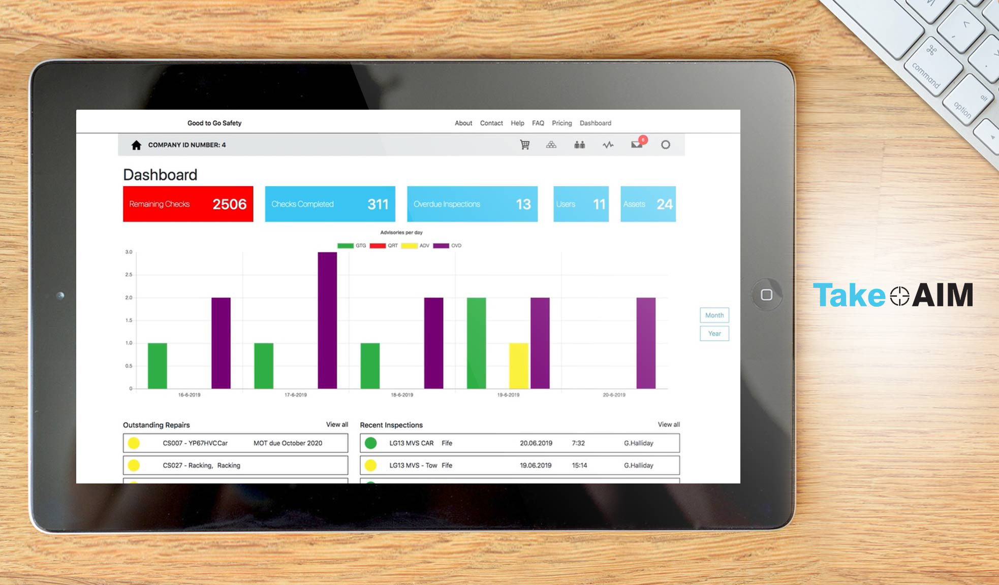 takeaim dashboard example