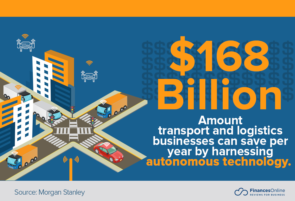 transportation industry statistics 4