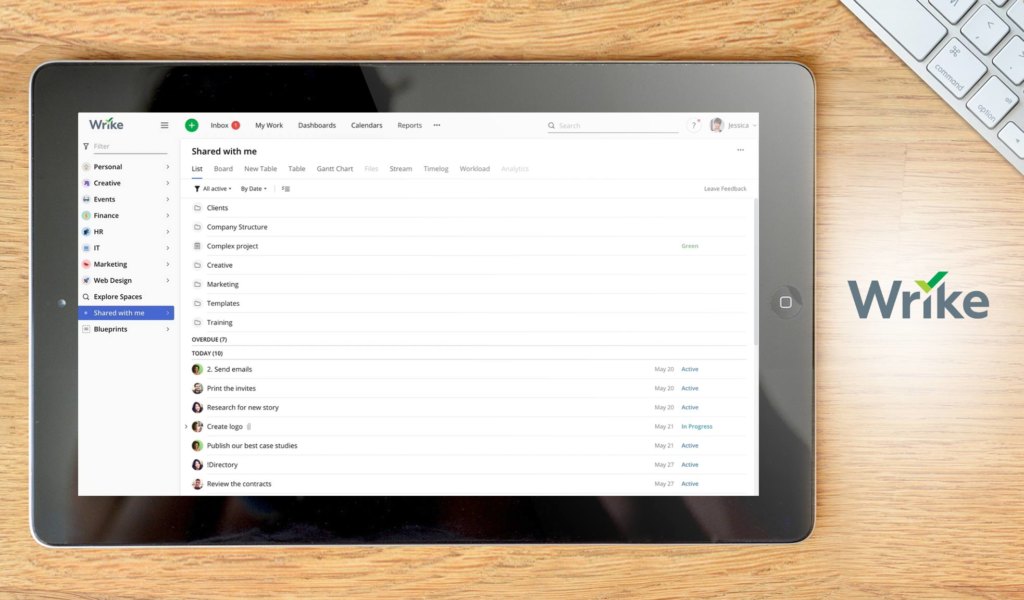 wrike dashboard