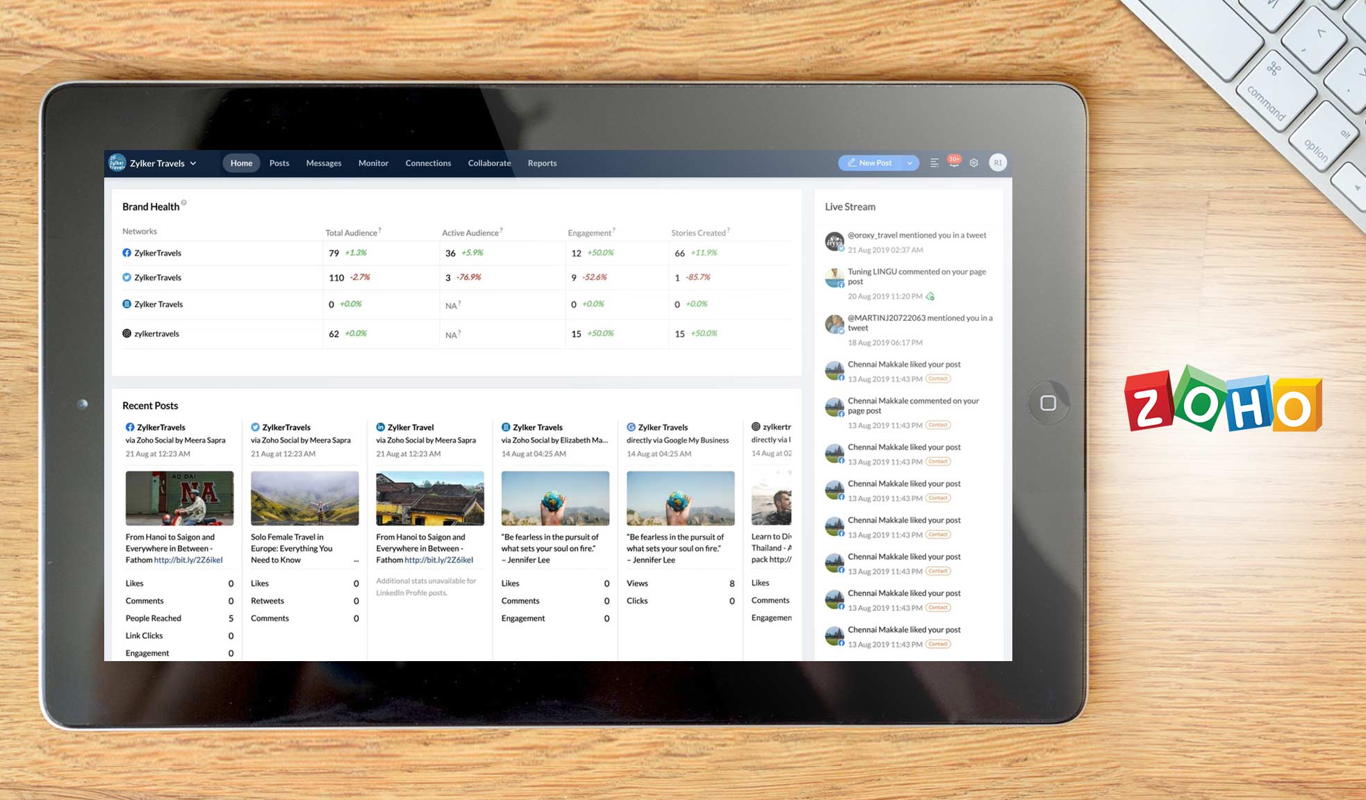 zoho social dashboard example