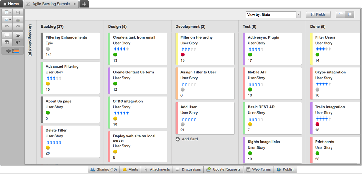 smartsheet scrum agile