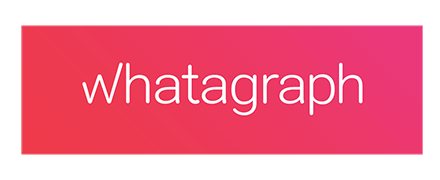Whatagraph