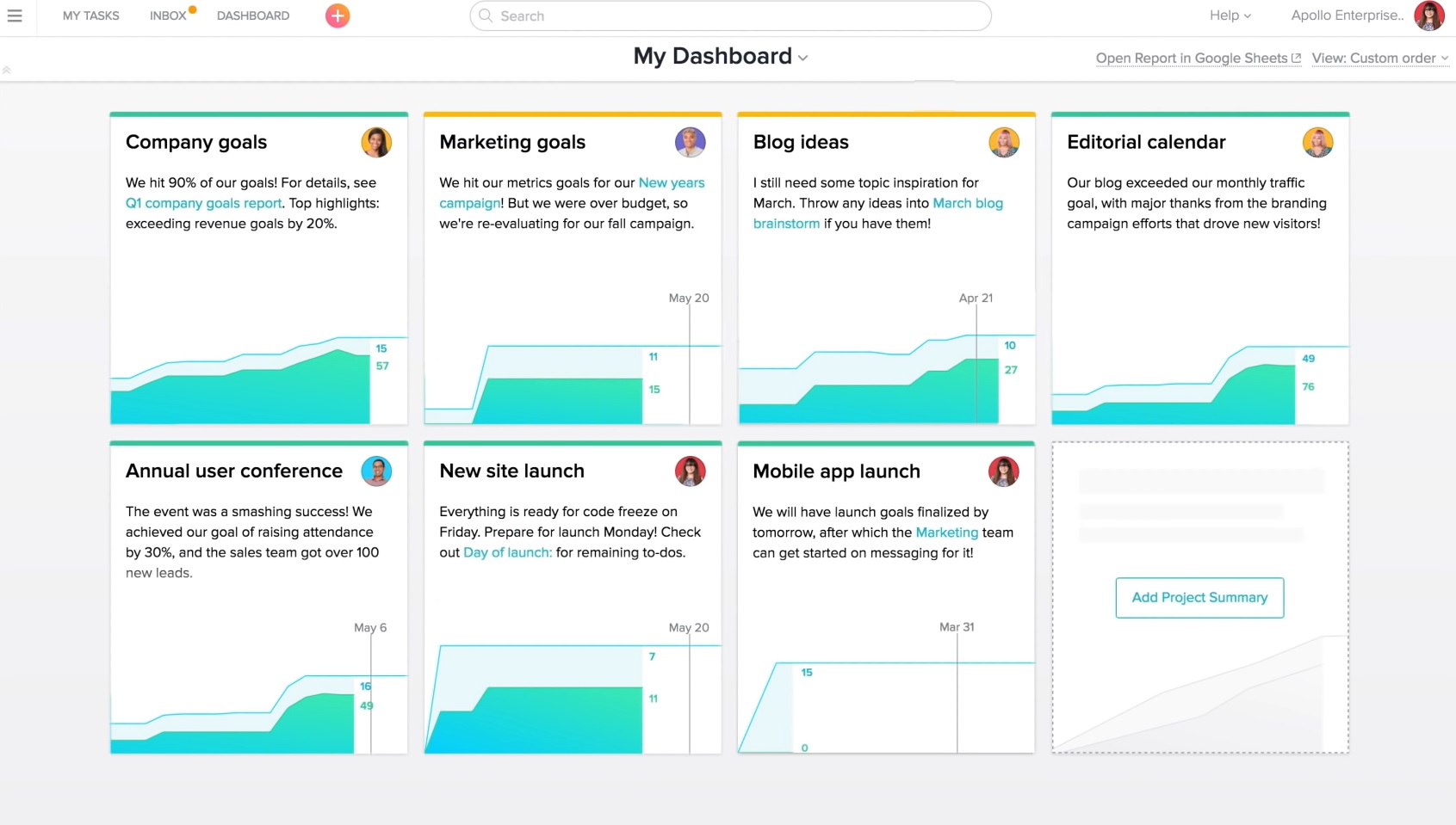 Asana Reports
