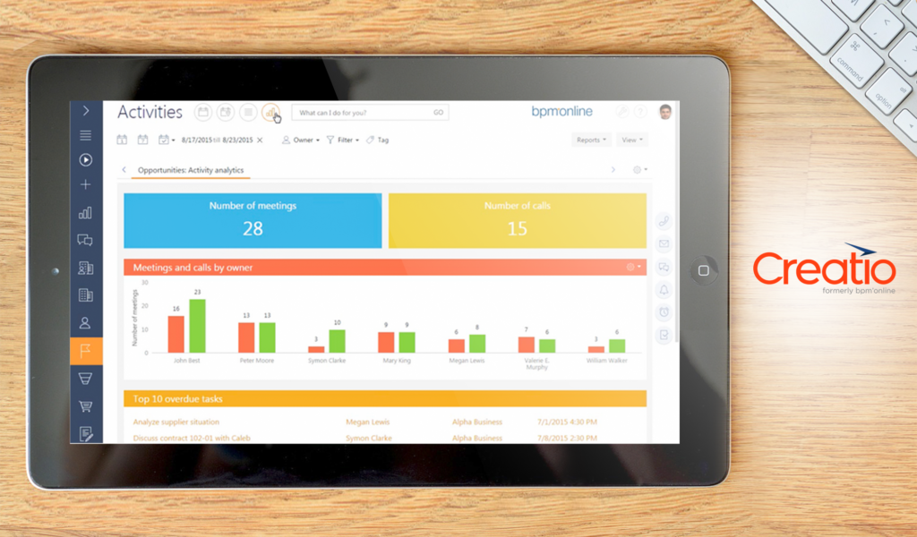 Studio Creatio dashboard