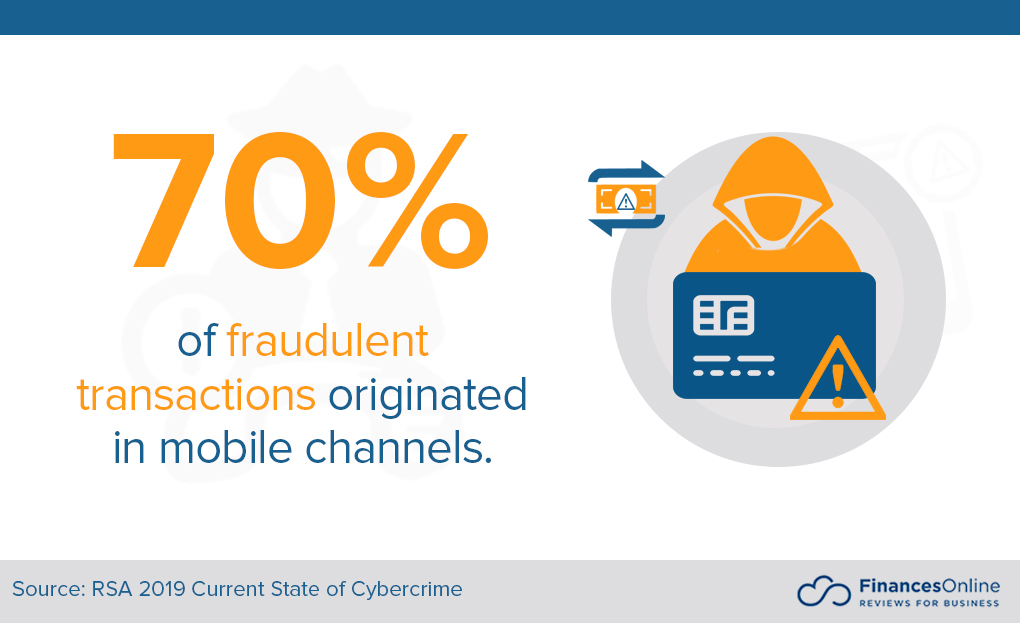 mobile devices as attack vectors