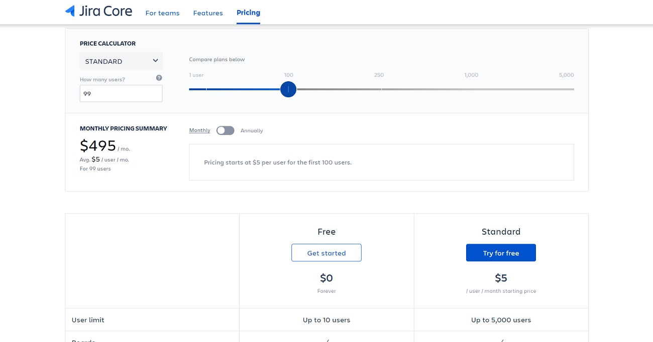 Jira Core Pricing Plans