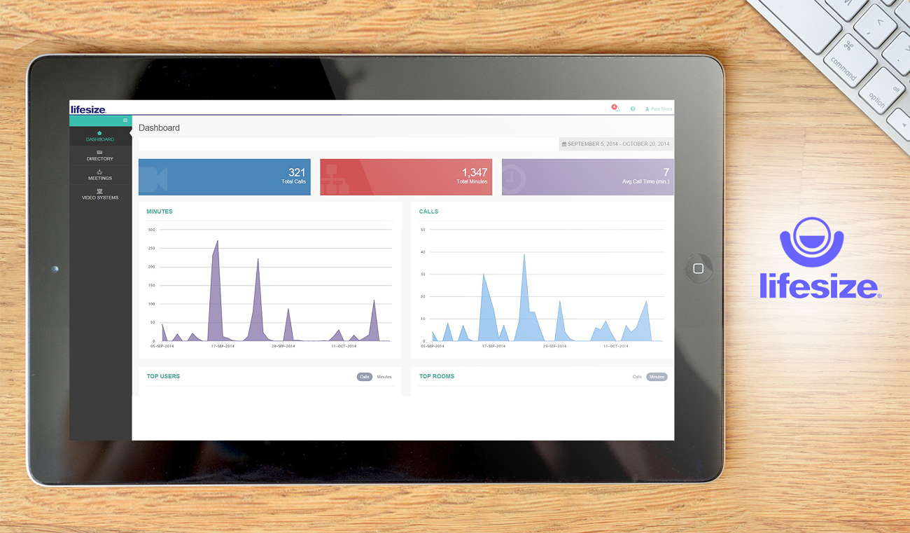 Lifesize dashboard
