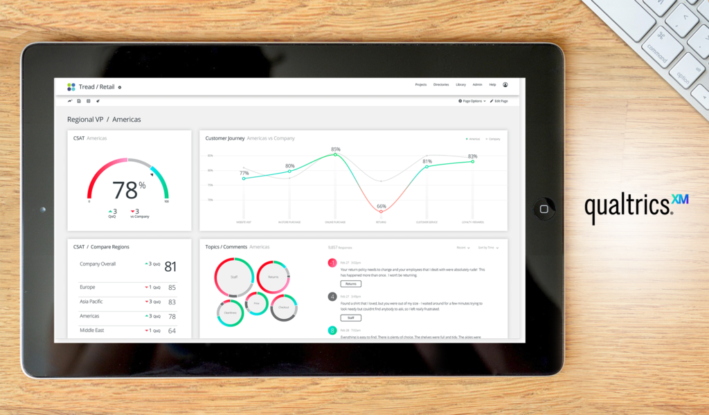 Qualtrics CX dashboard