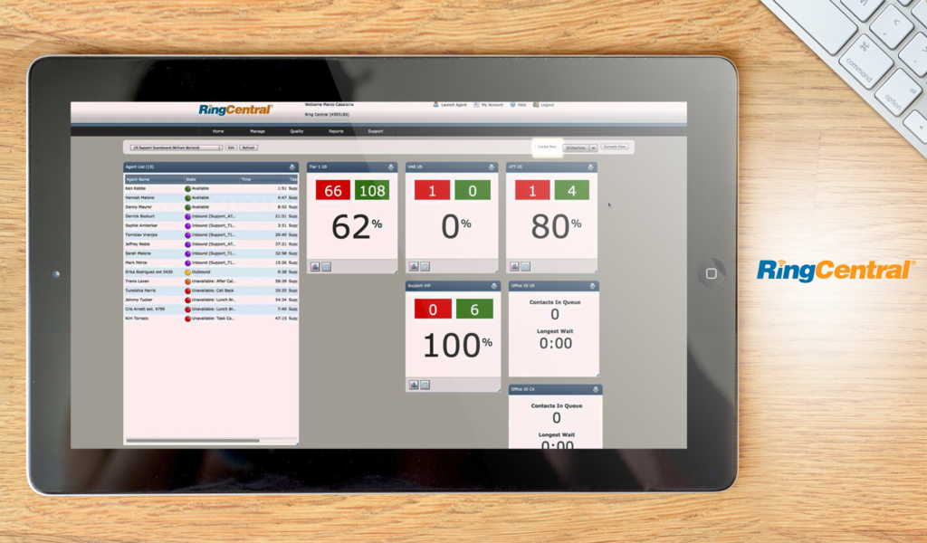 RingCentral dashboard