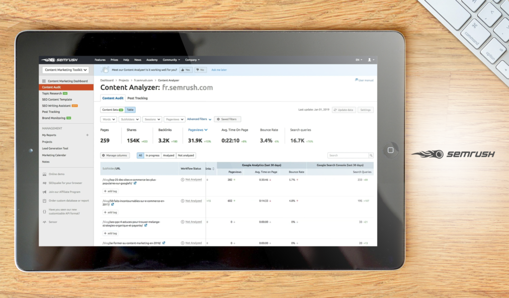semrush dashboard