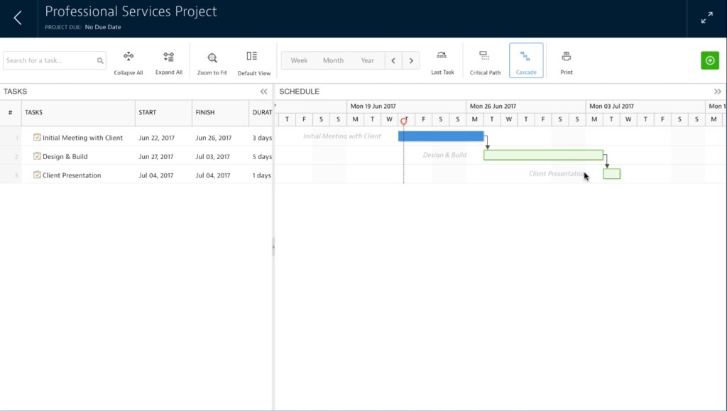 Mavenlink project management tools