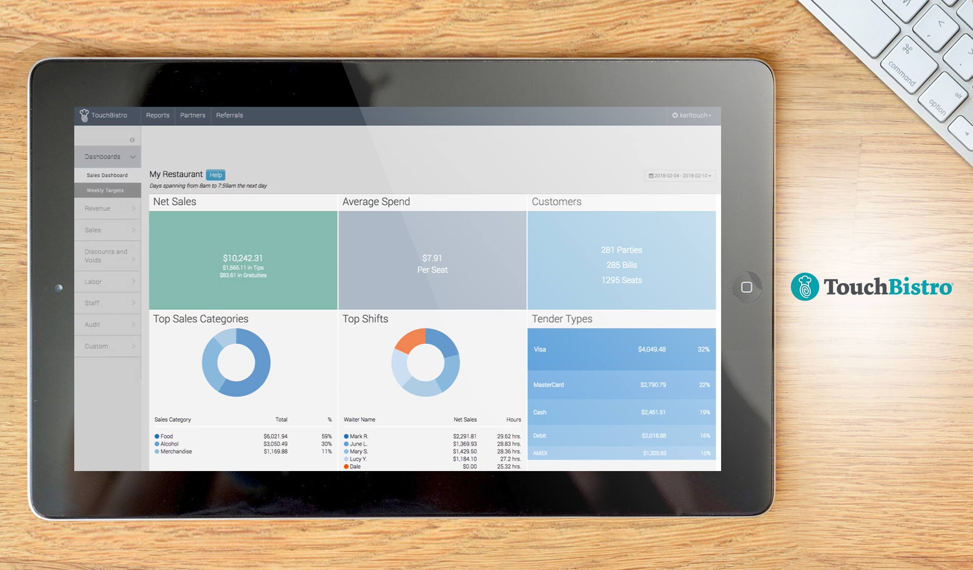 TouchBistro dashboard