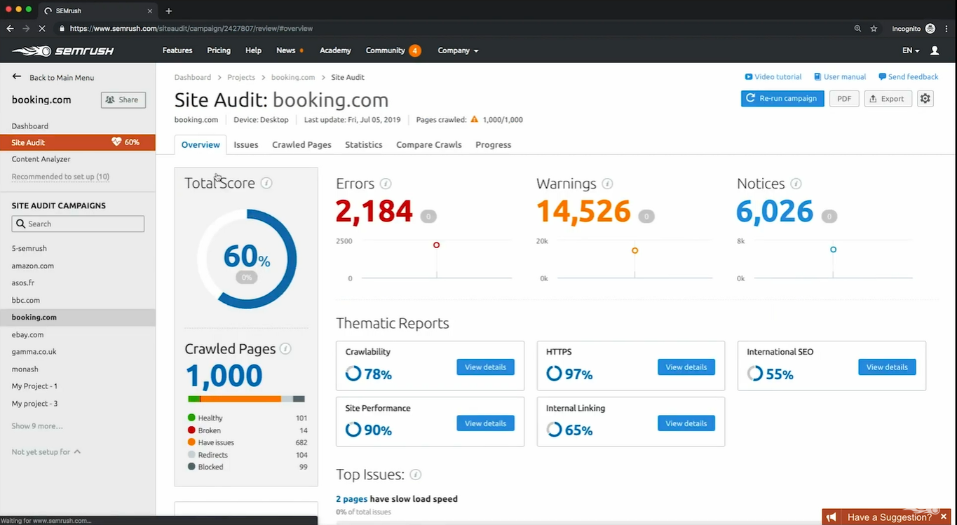 semrush site audit