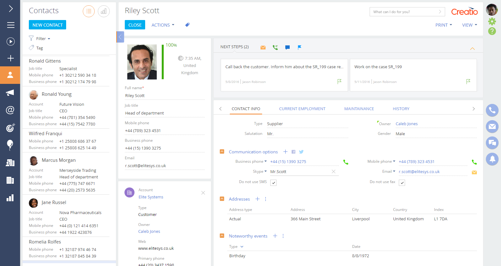 marketing creatio dashboard