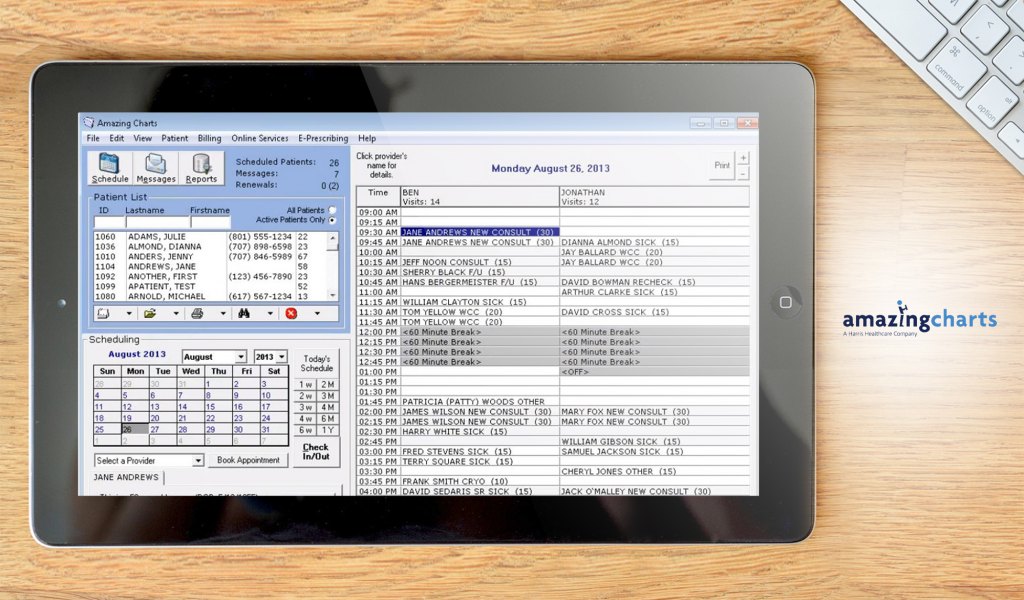 Amazing Charts dashboard
