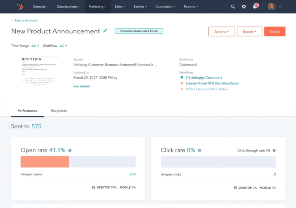 HubSpot Marketing Analytics