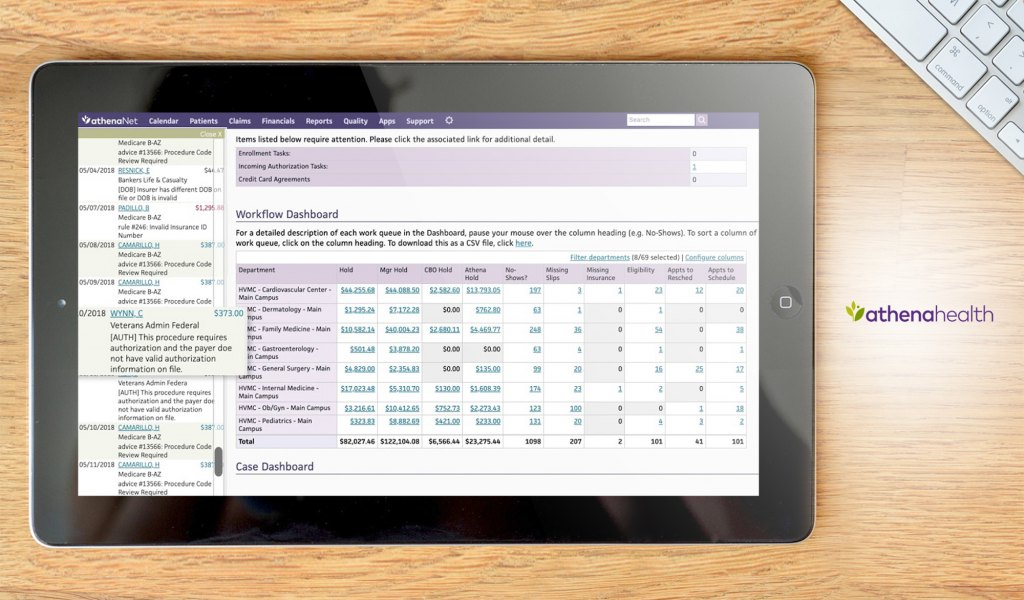 athenahealth dashboard