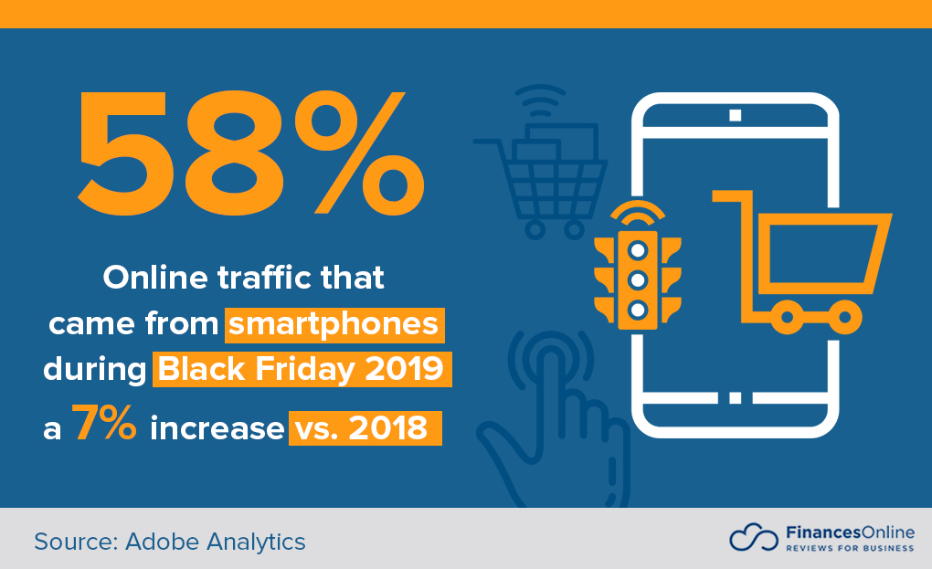 supreme black friday 2019