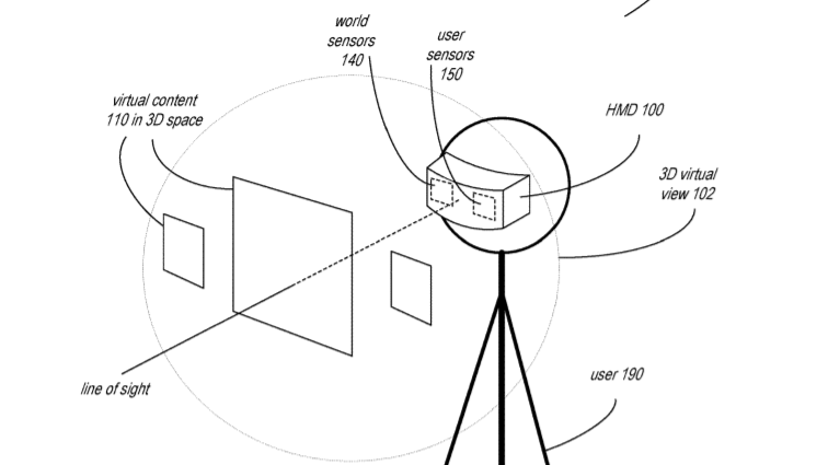 Eye Tracking Tech for AR