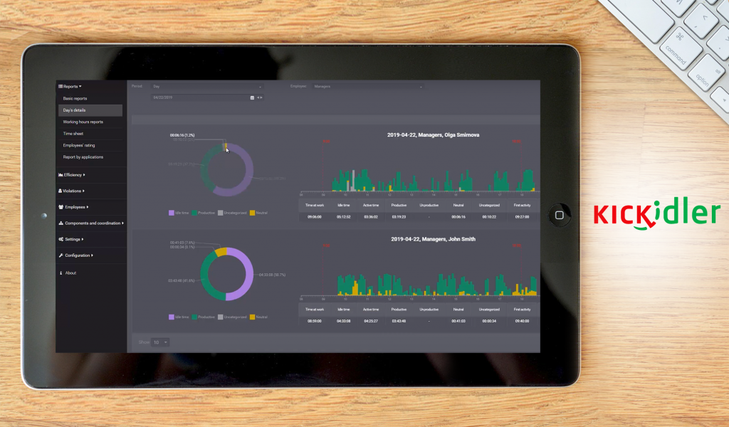 kickidler dashboard