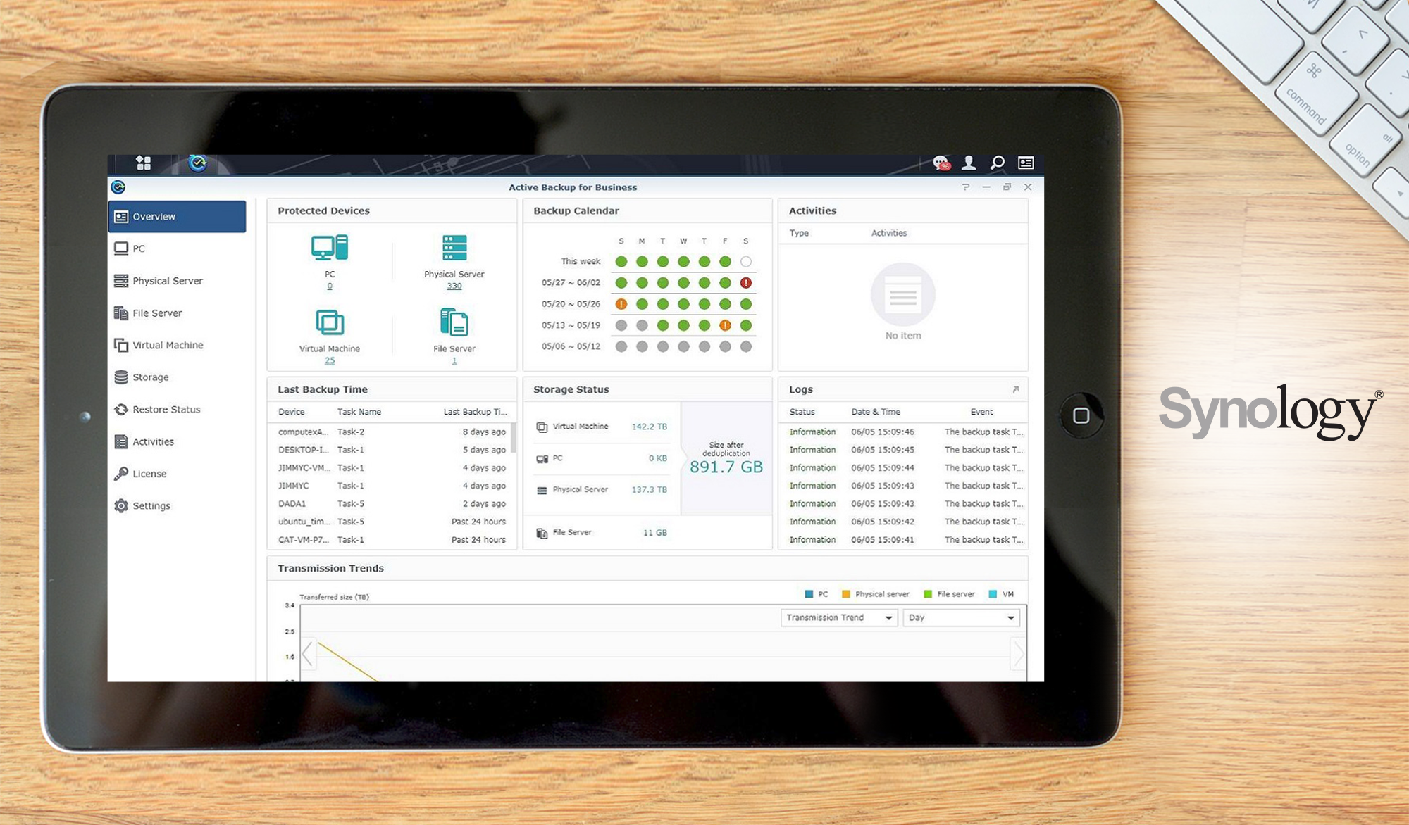 Synology Drive Dashboard
