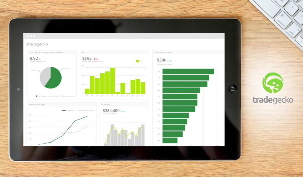 TradeGecko Dashboard