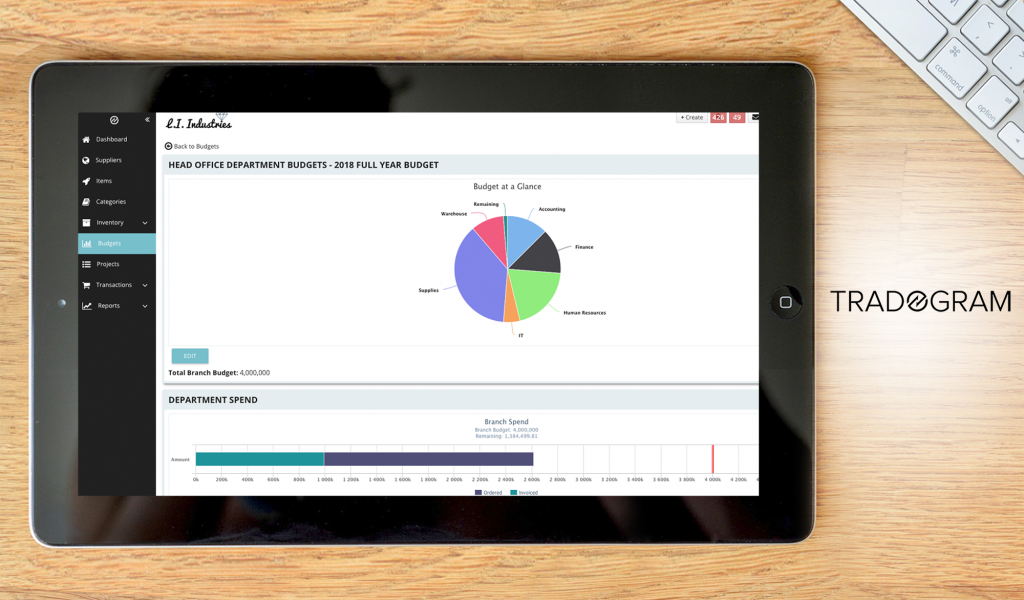 Tradogram Dashboard