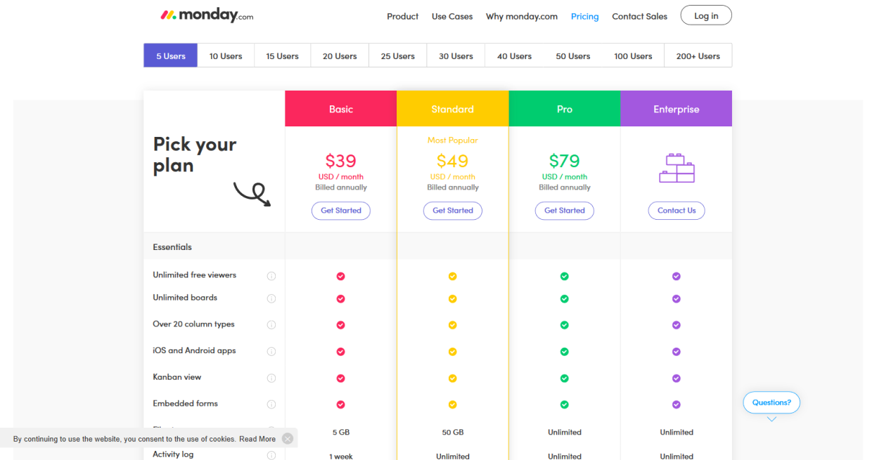 How Much Does Monday Com Cost And Why You Should Get A Free Trial Financesonline Com