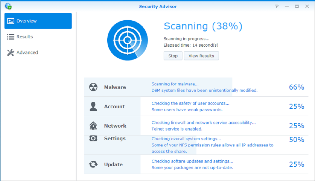 Synology Drive Security
