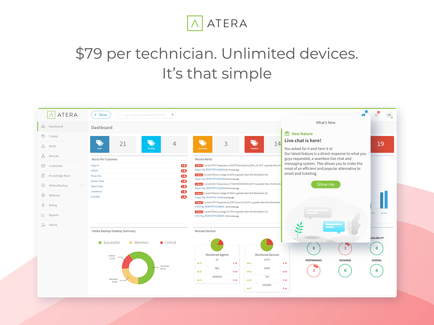 Atera Reviews: Pricing & Software Features 2022 - Financesonline.com
