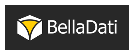 BellaDati