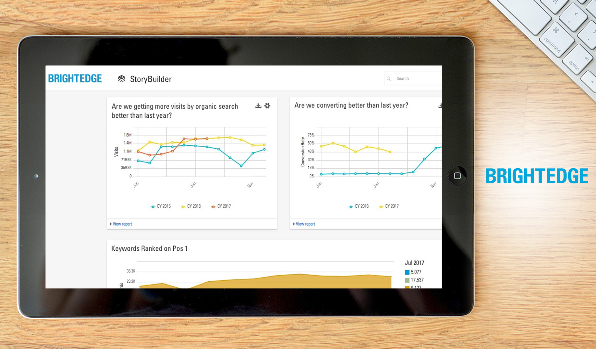 BrightEdge dashboard