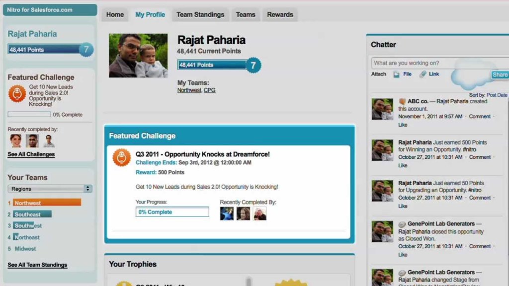 BunchBall Nitro dashboard