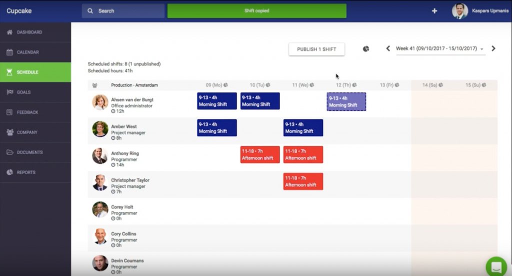 CakeHR Shift Scheduling dashboard