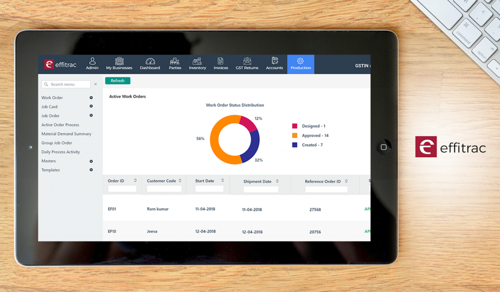 Effitrac ERP Dashboard