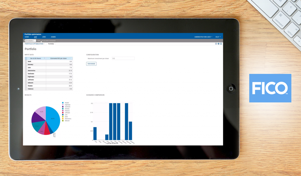FICO Predictive Analytics Dashboard