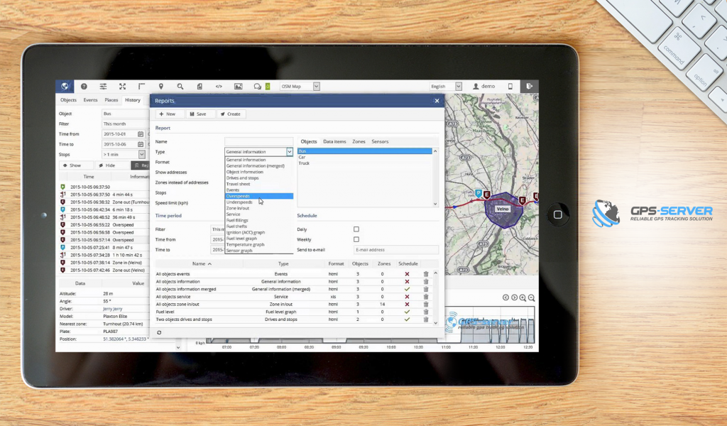 GPS-Server Dashboard