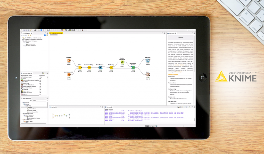 KNIME Analytics Platform Dashboard