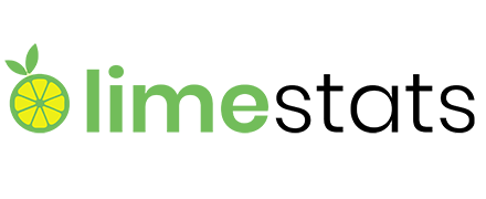 Limestats