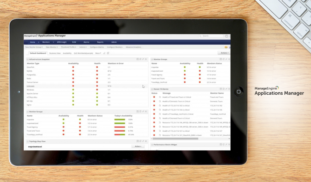 ManageEngine Applications Manager dashboard