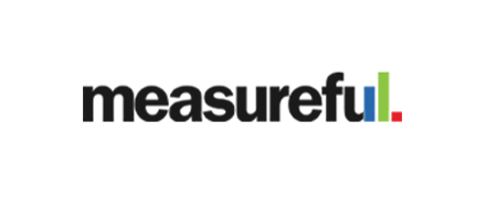 Measureful