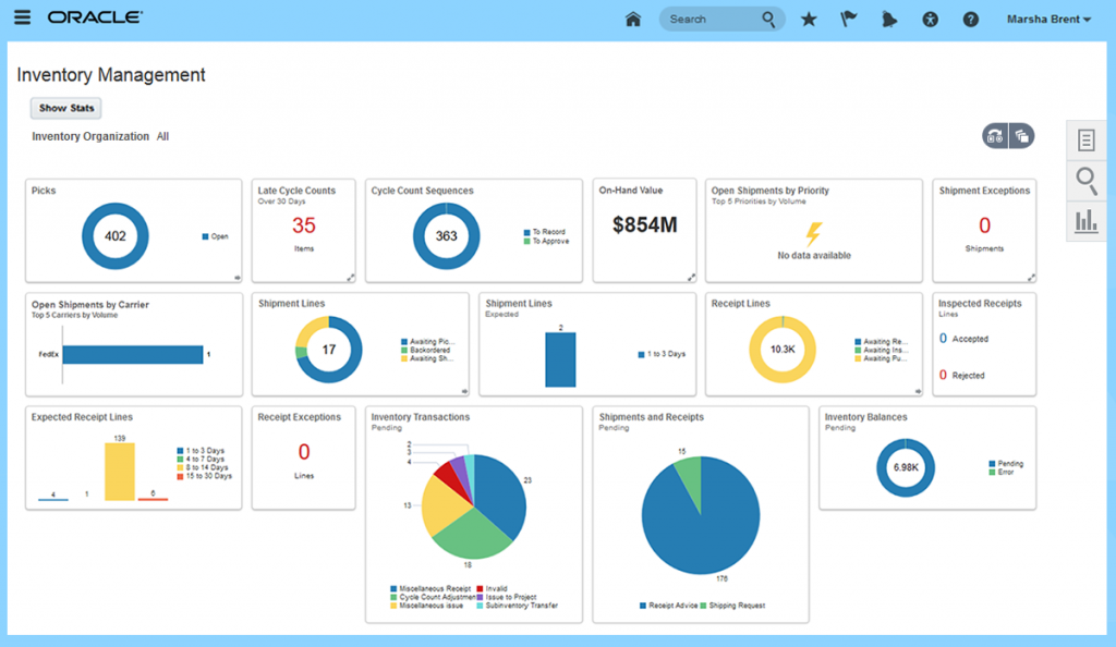 Wms Dashboard