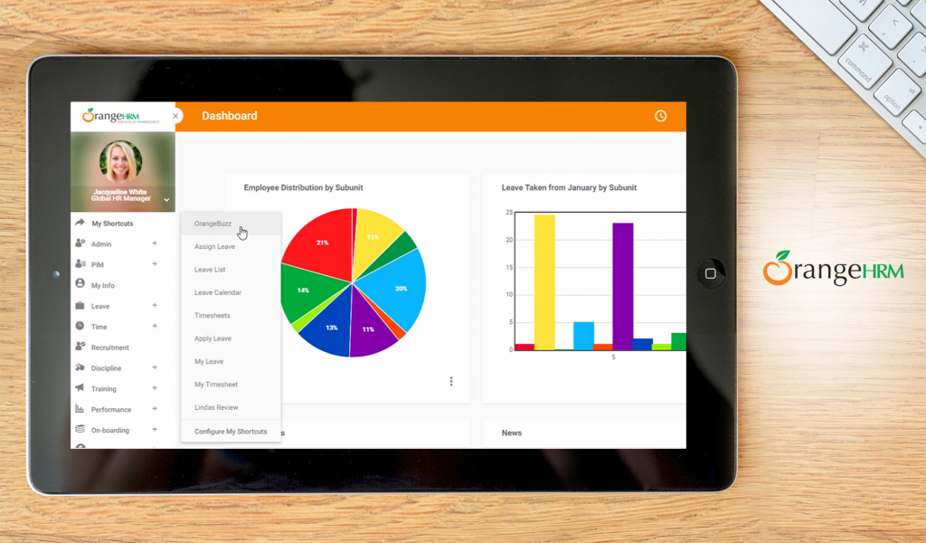 Orange HRM dashboard