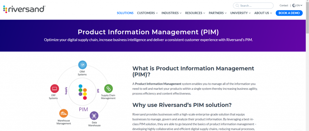 PIM by Riversand Technologies dashboard