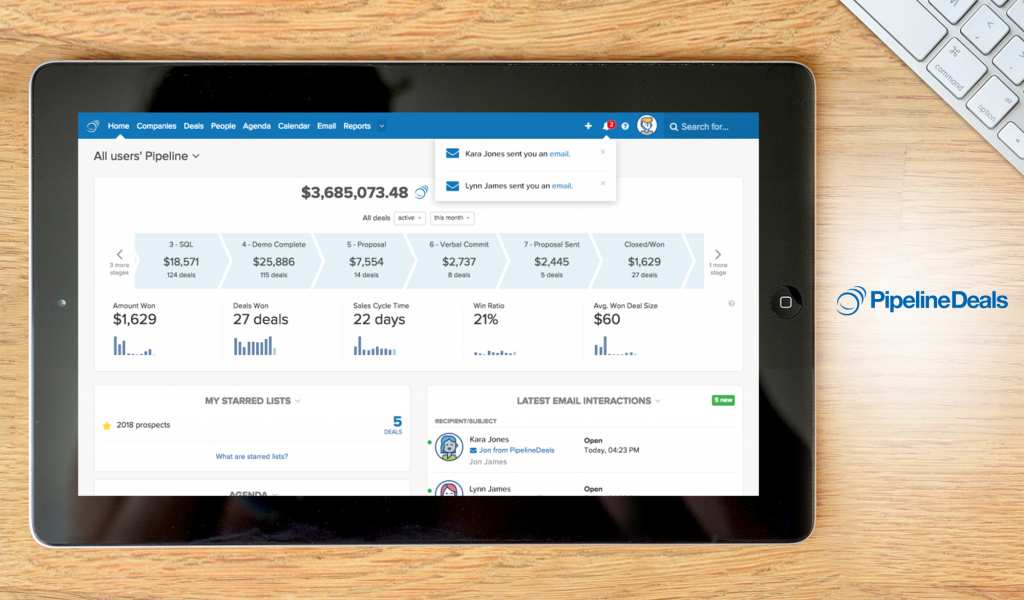 PipelineDeals dashboard